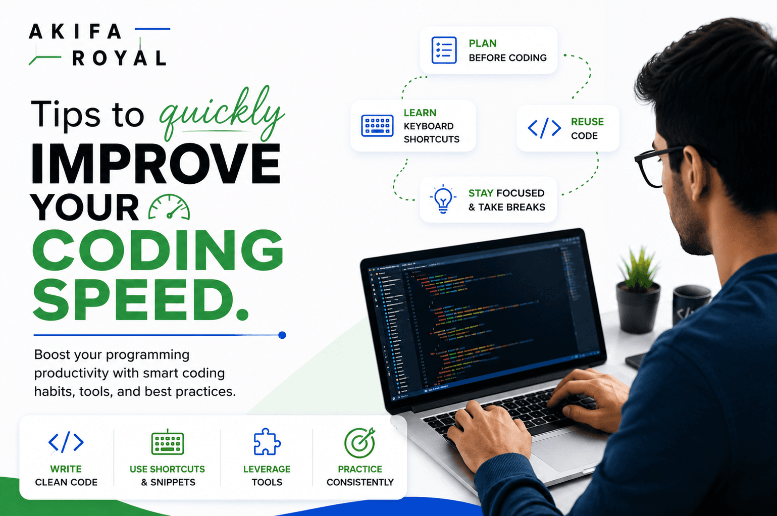 Tips to quickly improve your coding speed.